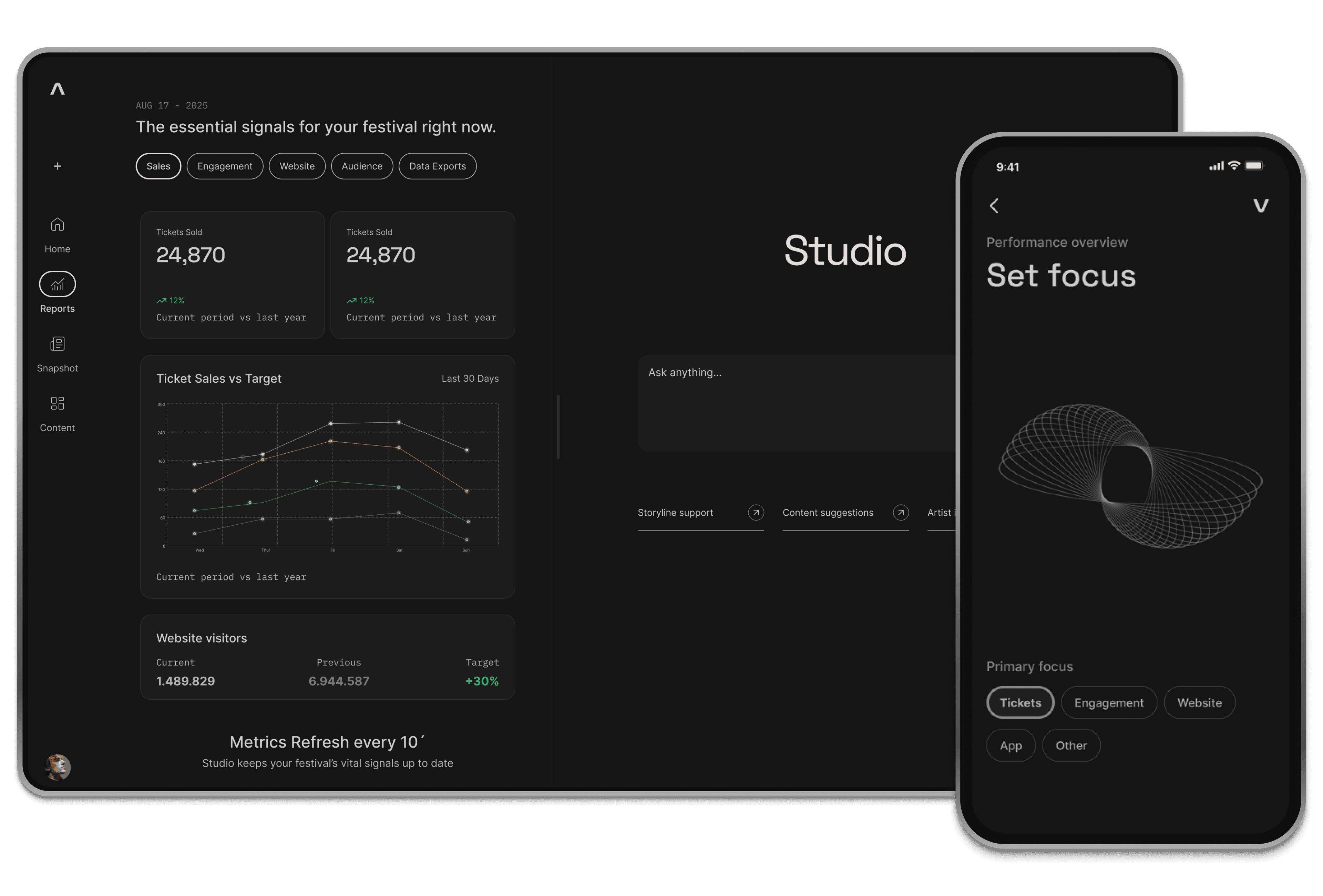 Studio data layer