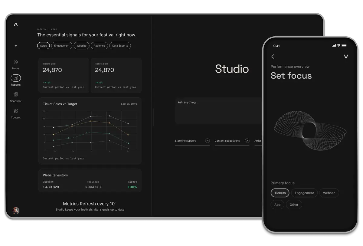 Studio data layer